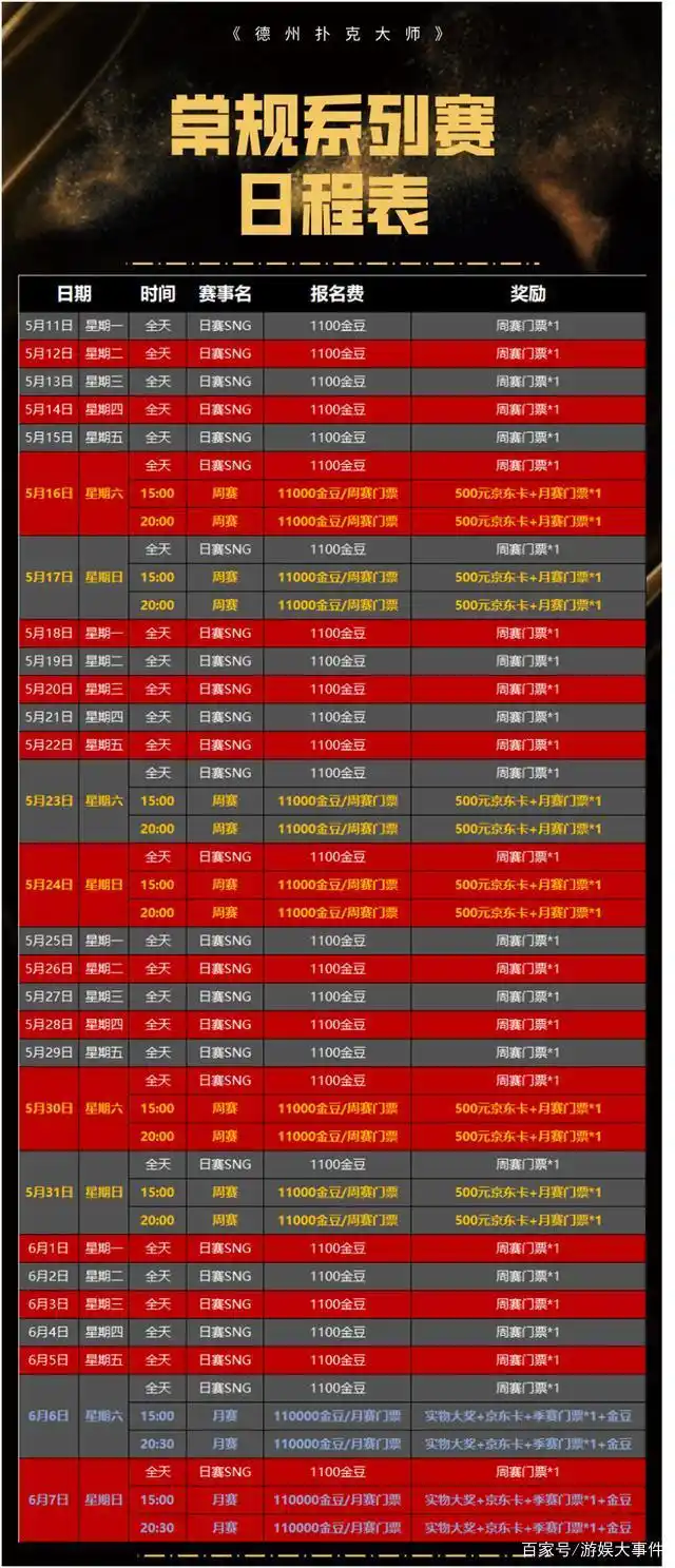 WCAA绿色德扑大师 德州扑克赛事规则 德州扑克大师赛事奖励_德州扑克赛事报名