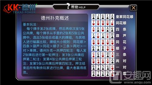 kk德州牌型大小排行_德州扑克手牌组合_kk德州牌型介绍