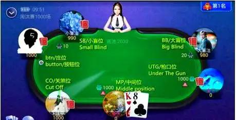 德州扑克规则_德州扑克入门介绍 牌局基本流程 押注规则与玩法