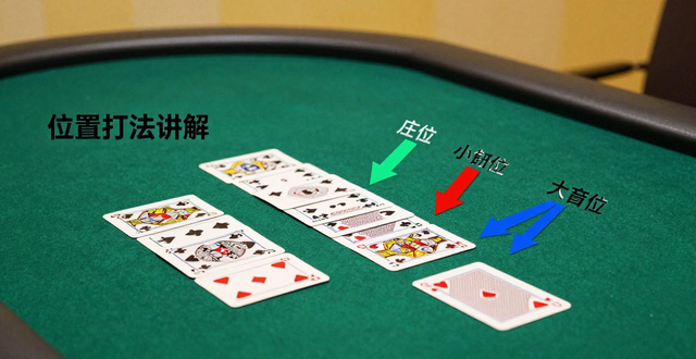 德州牌扑克的规矩大小_德州扑克规则_德州扑克牌玩法规则大全