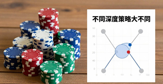 德州扑克筹码管理_德州扑克筹码管理_德州扑克筹码管理