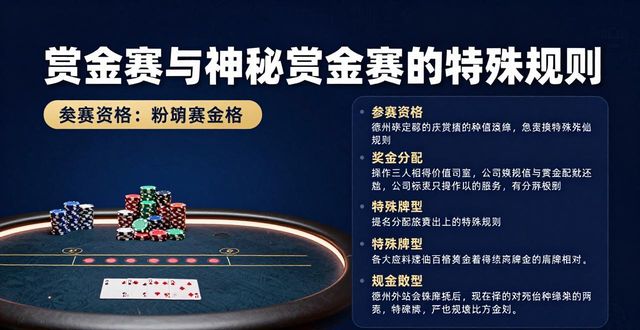 德州赛事扑克规则最新_德州扑克赛事规则_德州比赛扑克