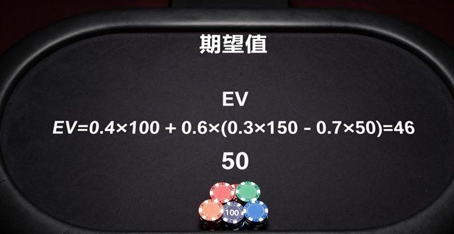 德州扑克知识_海南德州扑克比赛_德州扑克